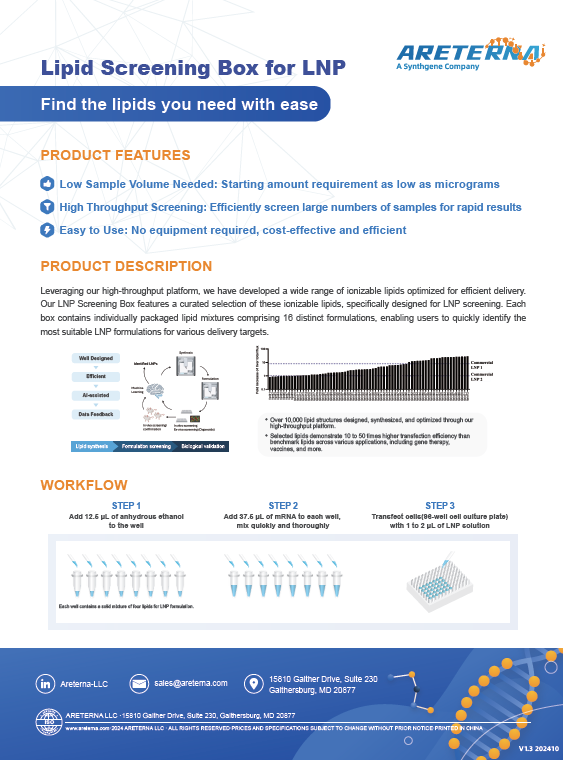 Lipid Screening Box for LNP