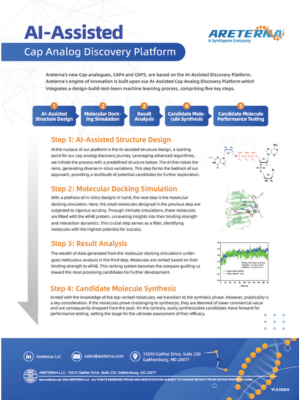 AI-Assisted Cap Analog Discovery Platform