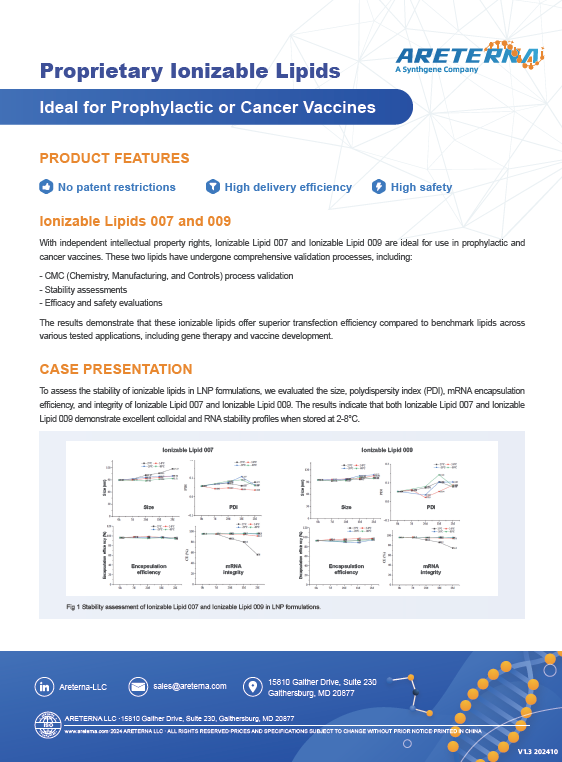 Proprietary Ionizable Lipids - Ideal for Prophylactic or Cancer Vaccines